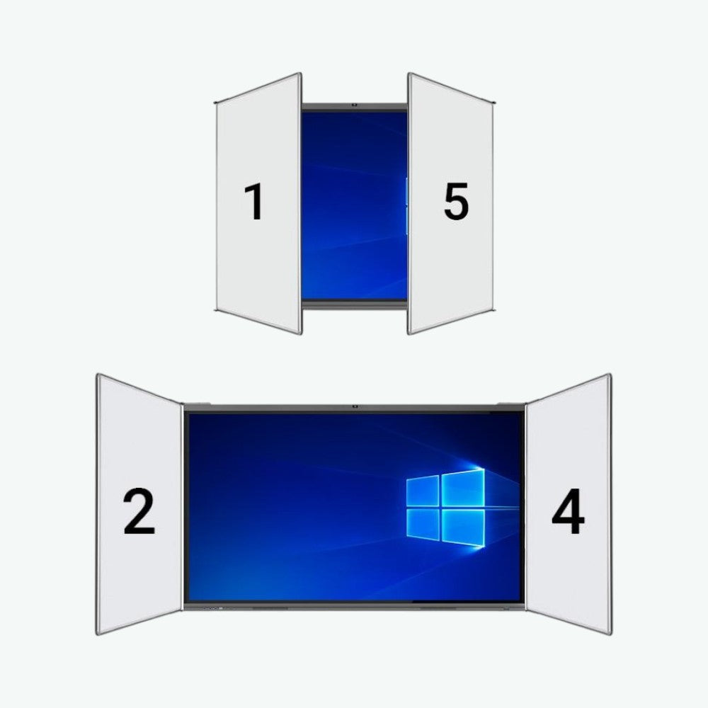 EliteTouch 75" WINGS / PYLON